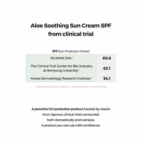 COSRX Aloe Soothing Sun Cream SPF 50+ PA+++ 50ml