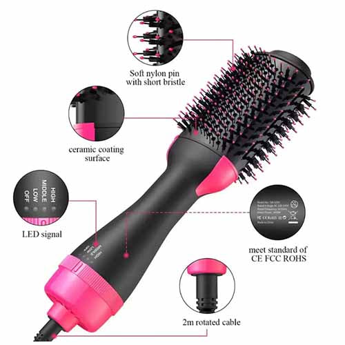 One-Step Hair Dryer and Styler - Salon-Quality Hair at Home