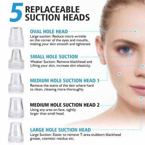 Pro-Grade Pore Vacuum Cleaner |Blackhead Remover | Deep Cleanse, Radiant Skin