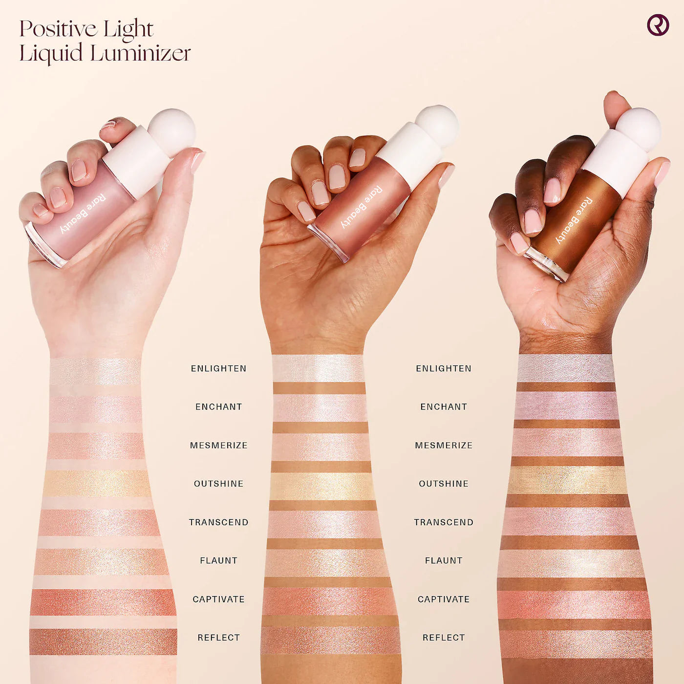 Rare Beauty Positive Light Liquid Luminizer Highlight  - Shade Enlighten
